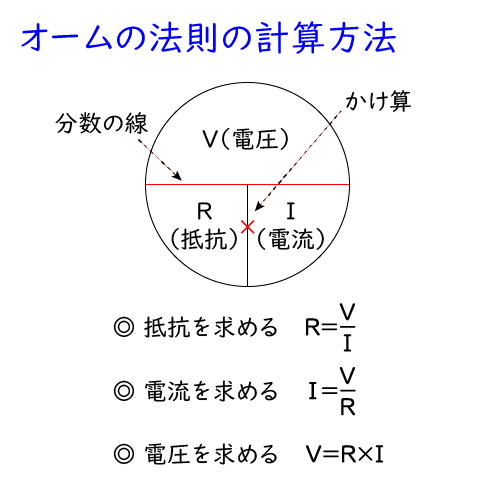 中学2年生理科 電流の計算 直列回路 成果主義 Itto個別指導学院 長野市の学習塾