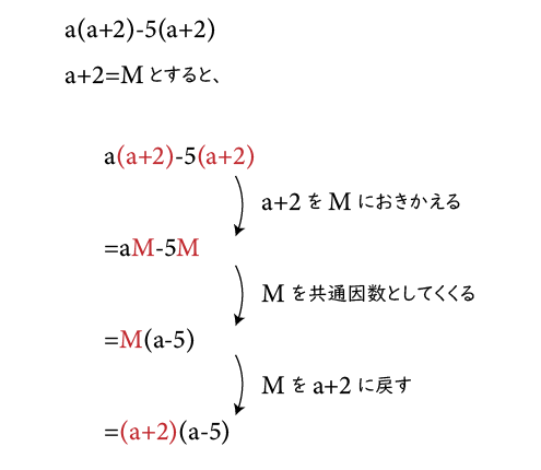 中学3年生数学ｰ因数分解 おきかえ 成果主義 Itto個別指導学院 長野市の学習塾